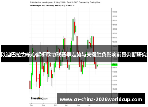 以迪巴拉为核心解析欧协联赛季走势与关键胜负影响前景判断研究 以迪巴拉为核心解析欧协联赛季走势与关键胜负影响前景判断研究