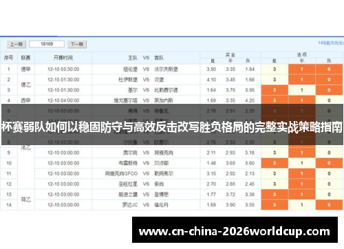杯赛弱队如何以稳固防守与高效反击改写胜负格局的完整实战策略指南 杯赛弱队如何以稳固防守与高效反击改写胜负格局的完整实战策略指南