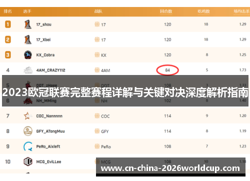 2023欧冠联赛完整赛程详解与关键对决深度解析指南