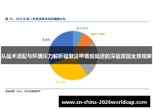 从战术适配与环境压力解析福登法甲表现低迷的深层原因全景观察