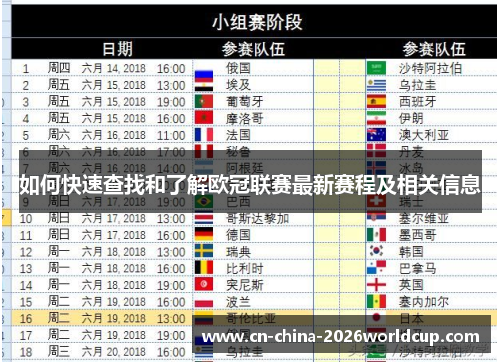 如何快速查找和了解欧冠联赛最新赛程及相关信息 如何快速查找和了解欧冠联赛最新赛程及相关信息