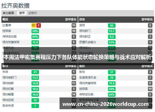 本周法甲密集赛程压力下各队体能状态轮换策略与战术应对解析 本周法甲密集赛程压力下各队体能状态轮换策略与战术应对解析