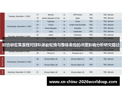 欧协联密集赛程对球队体能轮换与整体表现的深度影响分析研究路径 欧协联密集赛程对球队体能轮换与整体表现的深度影响分析研究路径