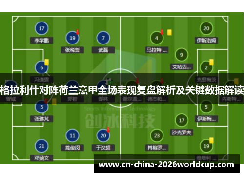 格拉利什对阵荷兰意甲全场表现复盘解析及关键数据解读 格拉利什对阵荷兰意甲全场表现复盘解析及关键数据解读