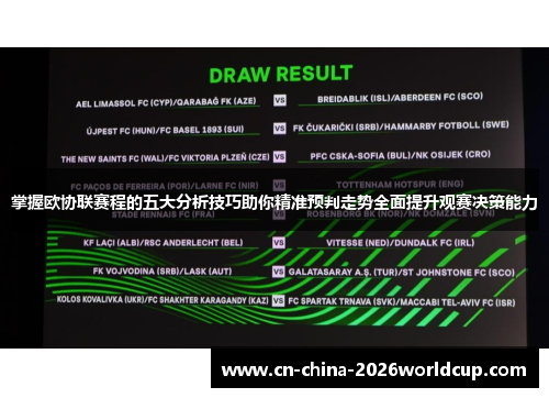 掌握欧协联赛程的五大分析技巧助你精准预判走势全面提升观赛决策能力 掌握欧协联赛程的五大分析技巧助你精准预判走势全面提升观赛决策能力